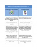 EDUCACIÓN SEXUAL EN LA ESCUELA