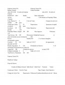 Administracion financiera. Empresa Caracol SA