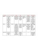 Filosofías educacionales