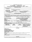 PLANEACION Jardín de niños: Justa L. Garza