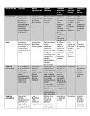 Actividad 6 de literatura