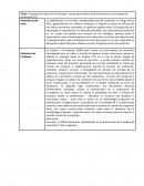 REDUCCIÓN DEL TIEMPO Y COSTOS PARA MEJORAR NIVEL DE SERVICIOS EN CADENA DE SUMINISTRO ETO