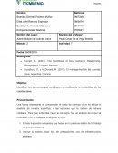 Administración de cuentas clave