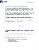 INDICADORES DE GESTION DE MANTENIMIENTO