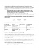 Un circuito eléctrico es aquel camino que recorre la corriente eléctrica