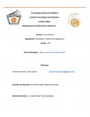 Mapa mental de la familia ISO