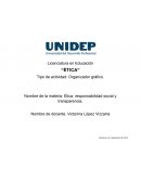 Ética, responsabilidad social y transparencia