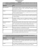 Líneas generales para la elaboración del proyecto final de Tecnología Educativa en la Maestría Gestión de las TIC