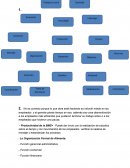 Entorno y cultura organizacional