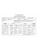 Planificacion de clases. Área: Ciencias de la Naturaleza