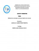 Reflexión de concepto y proceso histórico de conocer