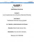 Las competencias de los directivos altamente eficientes