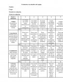 Evaluación de desempeño a un miembro de grupo