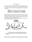 Sistemas lineales