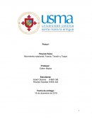 Torsión, torque, movimiento rotacional