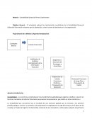 Apuntes de contabilidad