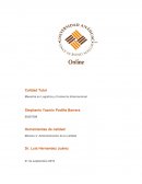 Herramientas de calidad Modulo 2: Administración de la calidad