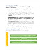 El éxito de El Corte Inglés