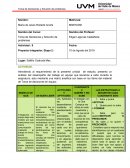 Toma de Decisiones y Solución de problemas