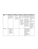 Delitos contra el Patrimonio