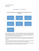 CASO PRACTICO Nº 2 – CALL YOUR SERVICES