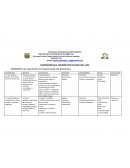 PLANIFICACIÓN DE LA COMISIÓN SOCIO CULTURAL