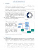 Mercado Electrico Peruano