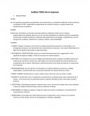 Análisis FODA de la empresa