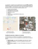 Proyecto Final. Diseño de Instalaciones