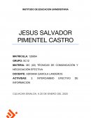 TÉCNICAS DE COMUNICACIÓN Y NEGOCIACIÓN EFECTIVA