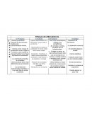 Enfoques de la mercadotecnia