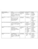 Conta - Apuntes 1 ¿Qué servicio ofrece una tienda comercial?