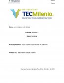 Segmentación de Mercado, Cafetería Roast Hill