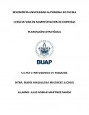 Inteligencia de negocios