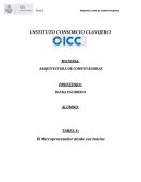 El Microprocesador desde sus Inicios