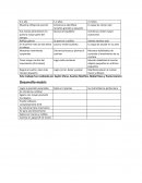 Caracteristicas del desarrollo infantil