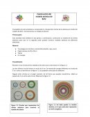 Construcción del modelo atómico de Bohr