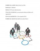 La comunicación efectiva del líder en la organización
