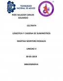 LA RELACION QUE EXISTE ENTRE EL ERP, B2B Y LA LOGISTICA