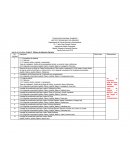 Software de Aplicación Ejecutiva