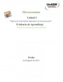 Tópicos de matemáticas aplicados a la microeconomía