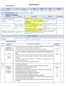 Evalúo lo aprendido sobre el futbol