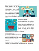 ¿Qué son los tipos de mercadotecnia?