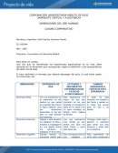 DIMENSIONES DEL SER HUMANO CUADRO COMPARATIVO