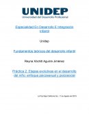 Etapas evolutivas en el desarrollo del niño: enfoque psicosocial