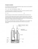 Principio de medición MKC 500