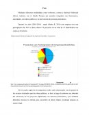 Lavado de dinero Perú