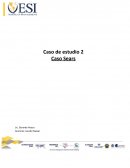 Costos de produccion Tienda departamental Como Sears