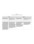 ¿Qué es cultura corporativa y cultura organizacional?