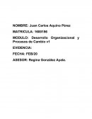 Caso La importancia de tomar decisiones